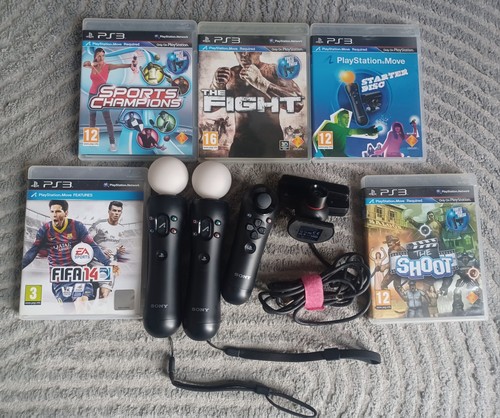 Pacchetto controller - , di